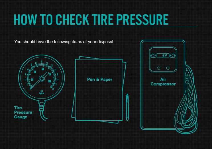 How to Check Tire Pressure How to Check Tire Pressure Image