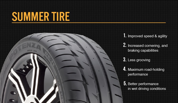 Summer Tire Information Summer Tire Information Image