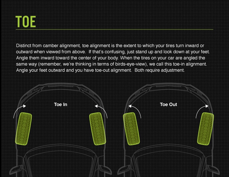 Toe Tire Alignment Information Toe Tire Alignment Information Image