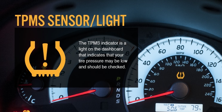 TPMS Light Information TPMS Light Information Image