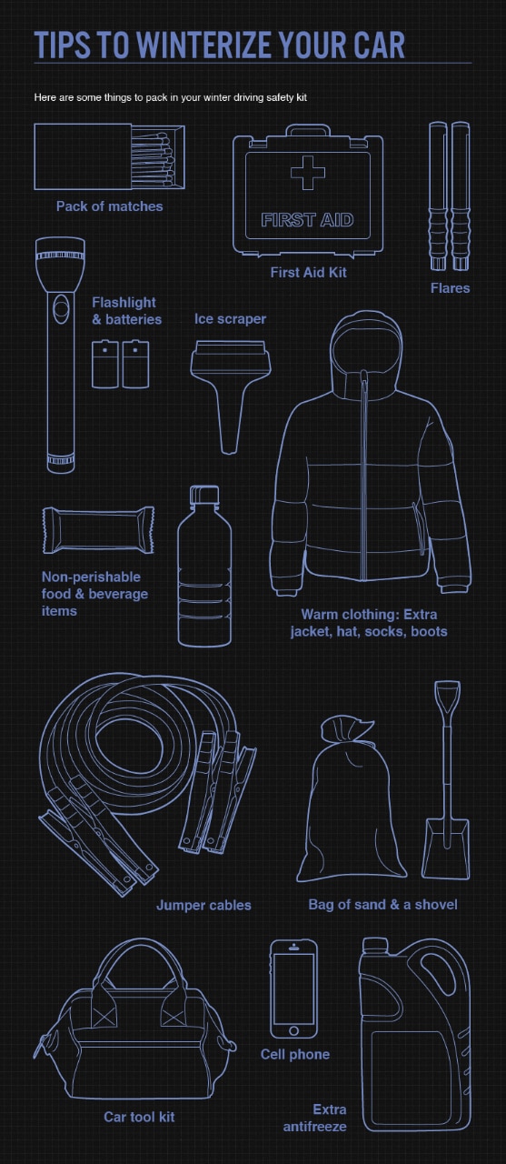 Winter Driving Kit Winter Driving Kit Image
